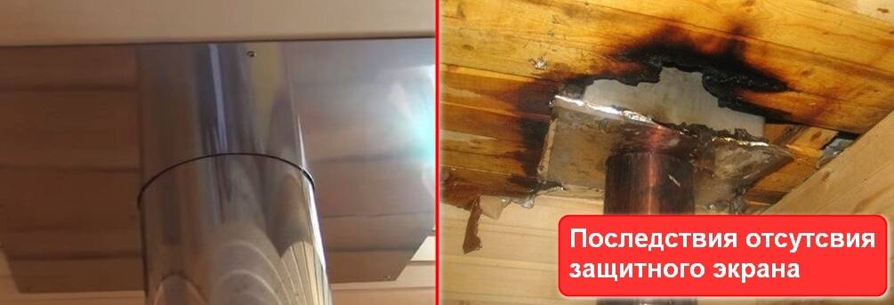 Как утеплить пол в бане