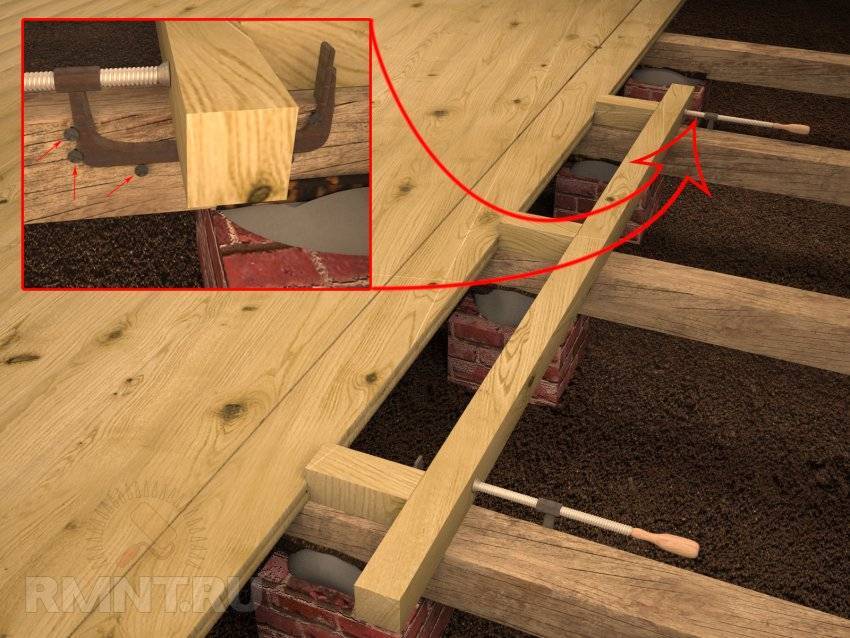 Монтаж пола на лагах: укладка лаг деревянного пола своими руками, как положить на бетонный пол, как укладывать, технология соединения, как правильно уложить, фото и видео