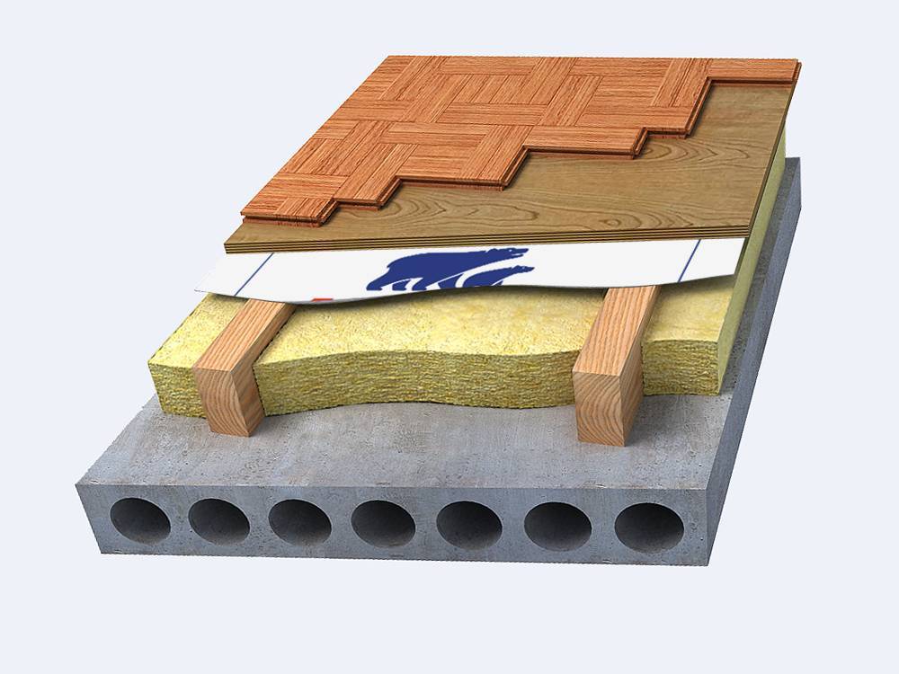 Пол бетонный: как утеплить и виды утеплителя