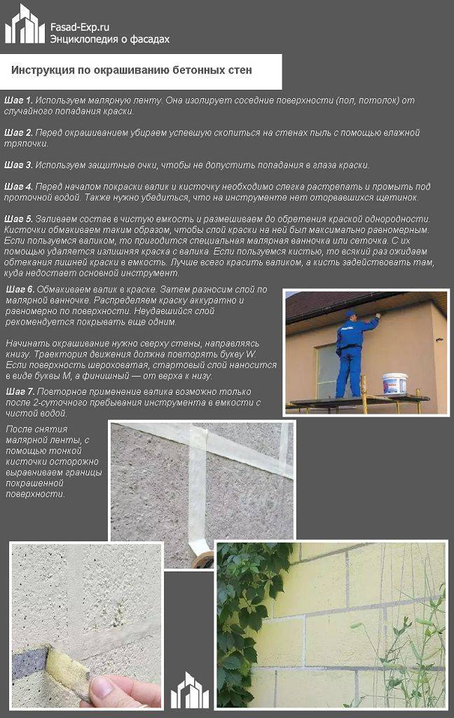 Краска для бетона для наружных работ: виды и характеристики