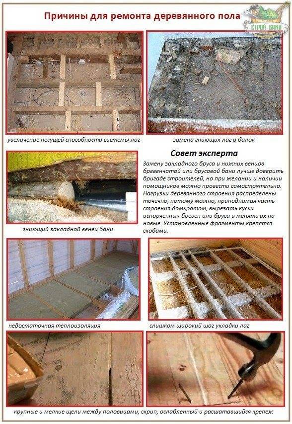 Как отремонтировать полы в деревянном доме