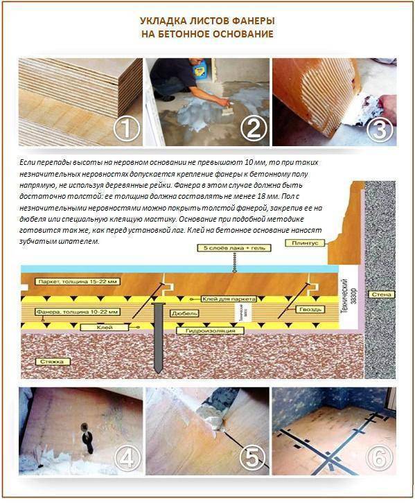 Как правильно положить и закрепить лаги к бетонному полу