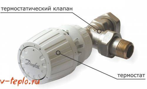 Терморегулятор для водяного теплого пола схема подключения