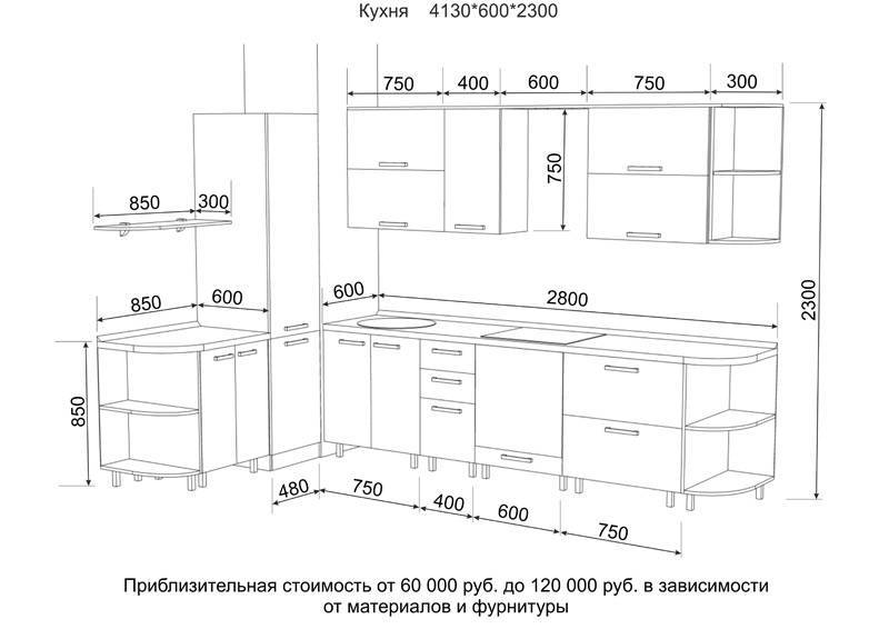 Высота кухни от пола до столешницы - стандарт кухонного гарнитура из ikea