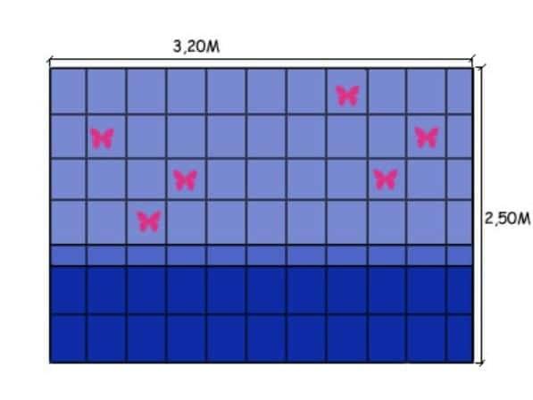 Как рассчитать плитку на пол: методы расчета и онлайн калькулятор