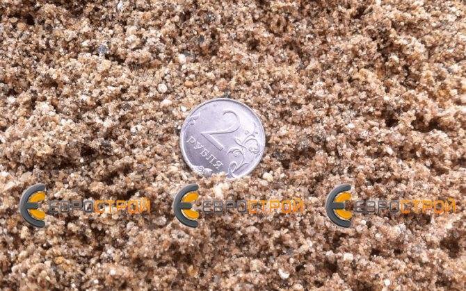 Как рассчитать количество песка и цемента для стяжки пола: марка раствора