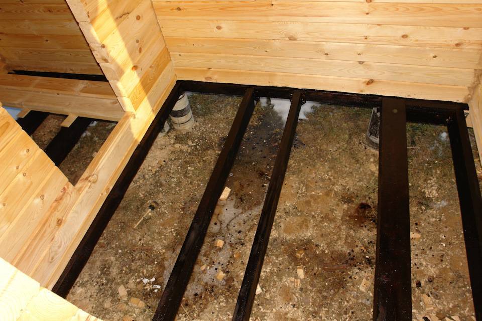 Как утеплить пол в бане своими руками – утепление деревянных и бетонных полов
