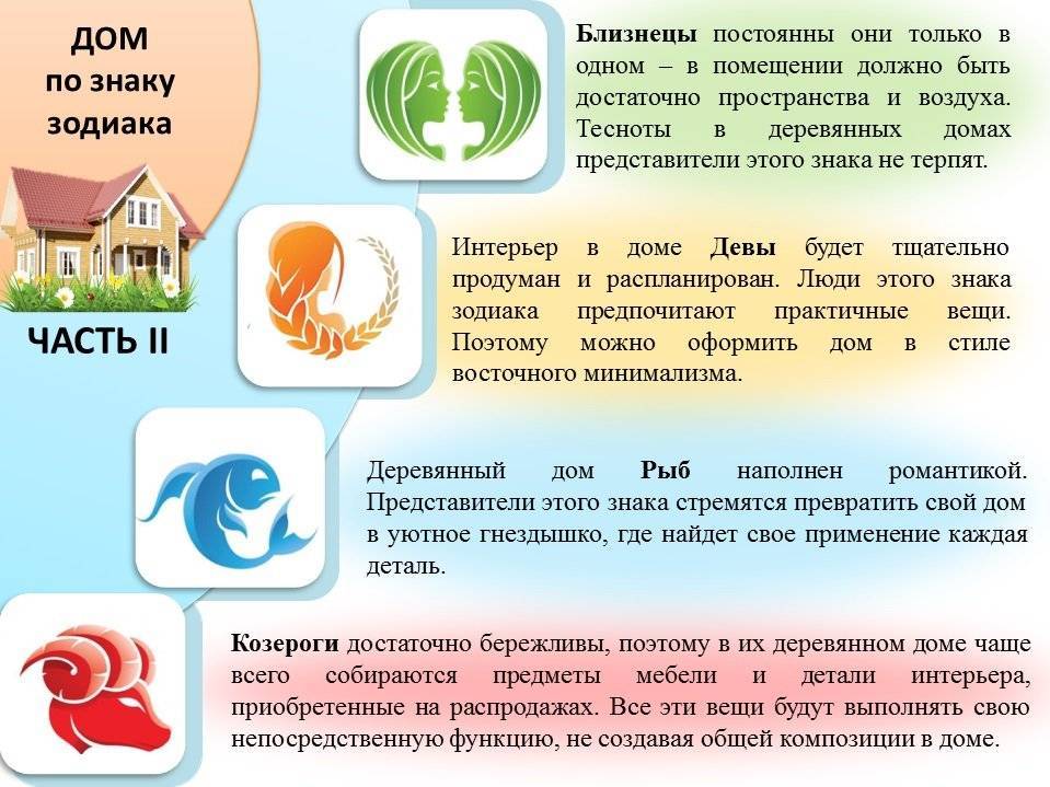 Дизайн домов по знаку зодиака: выбираем свой