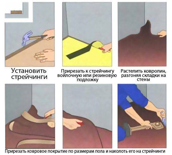 Укладка ковролина своими руками —пошаговая инструкция