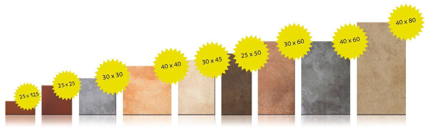 Размеры напольной плитки — особенности выбора и расчет количества