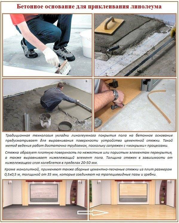 Правильная укладка ламината своими руками на бетонный и деревянный пол: инструкция для начинающих с видео