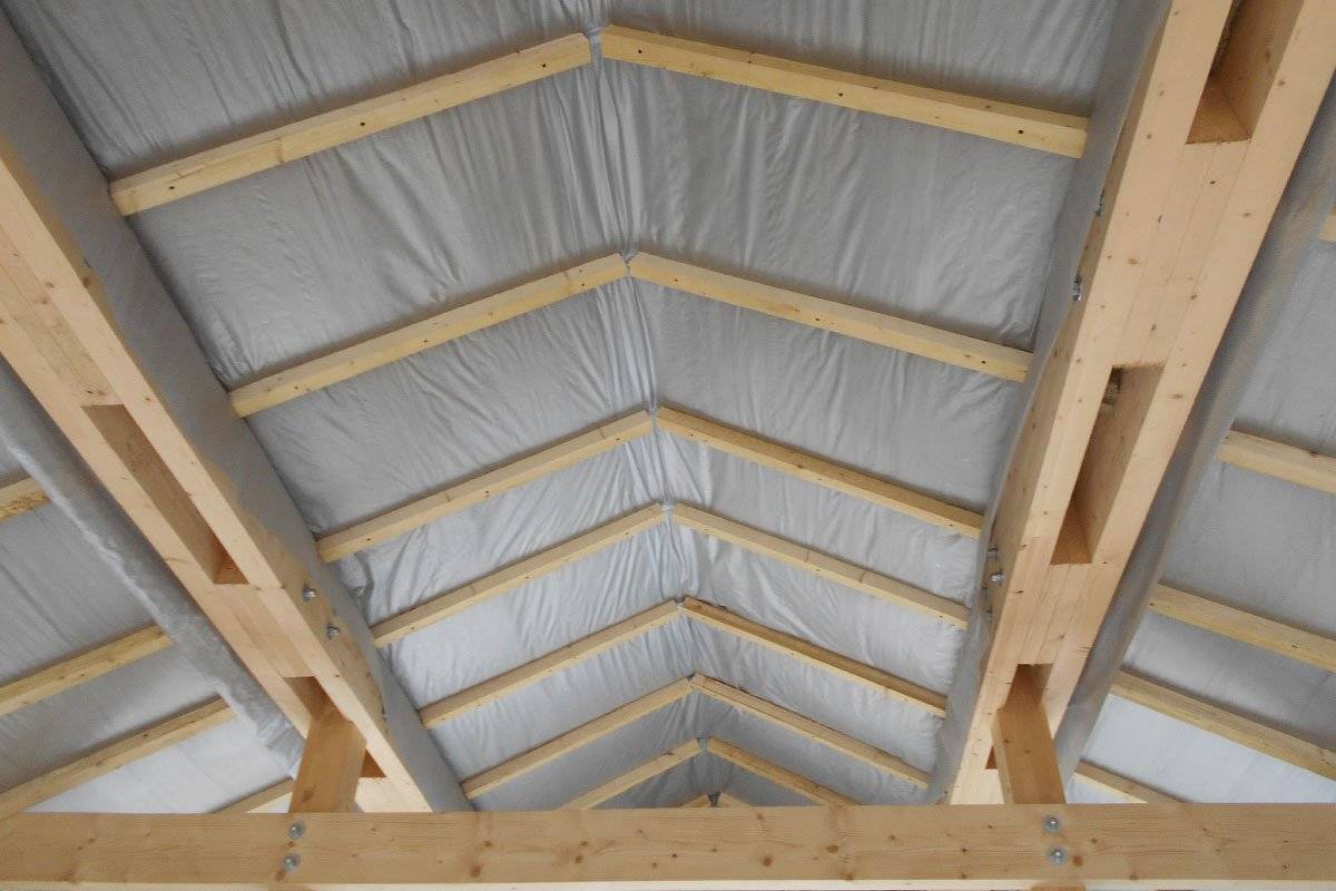 Дешевая и дорогая пароизоляция: в чем разница