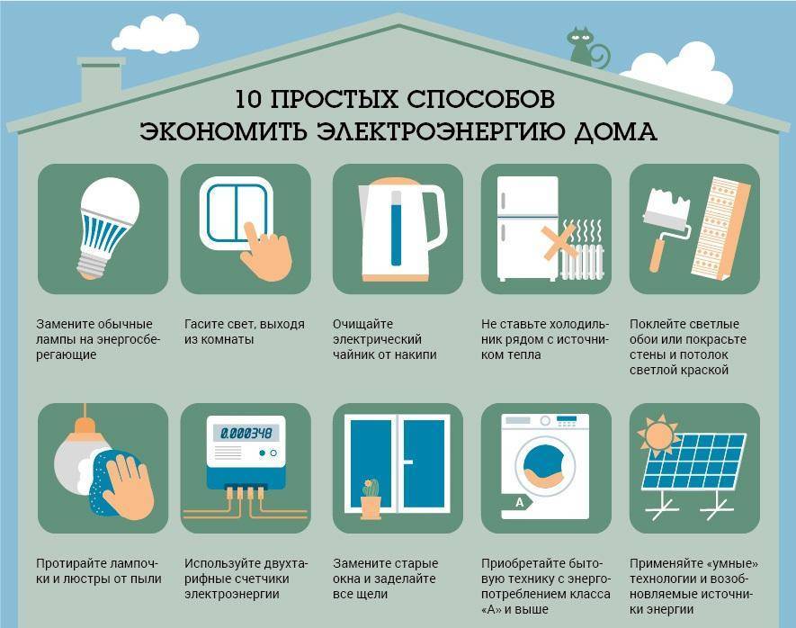 7 простых идей, как уменьшить счета за электричество в своей квартире
