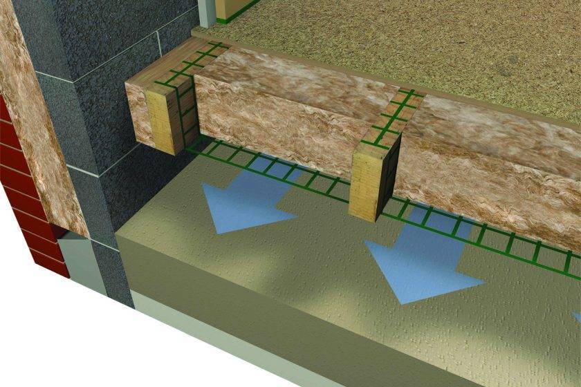 Как утеплить бетонный пол в частном доме своими руками