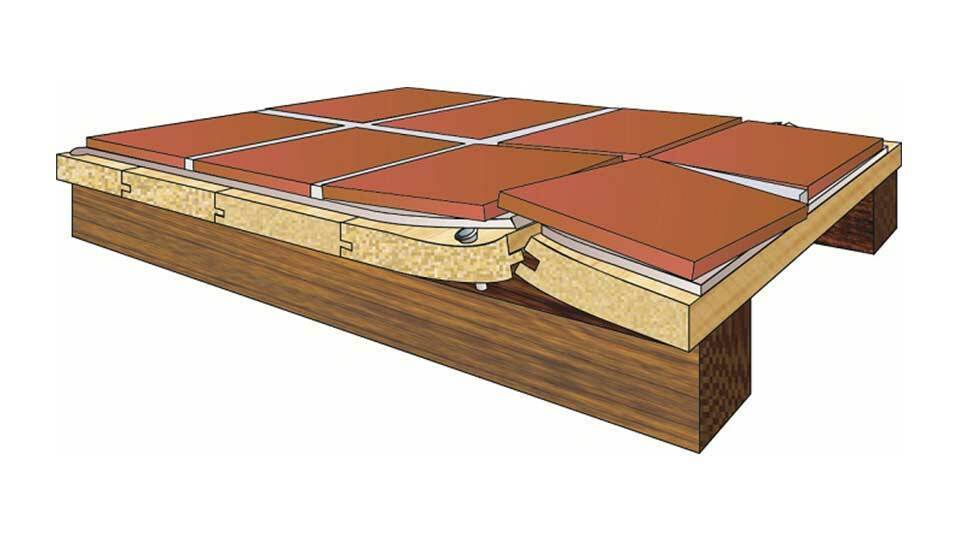 Плитка на деревянный пол в доме видео-инструкция по монтажу своими руками, как постелить керамическое покрытие на цсп в кухне, фото и цена