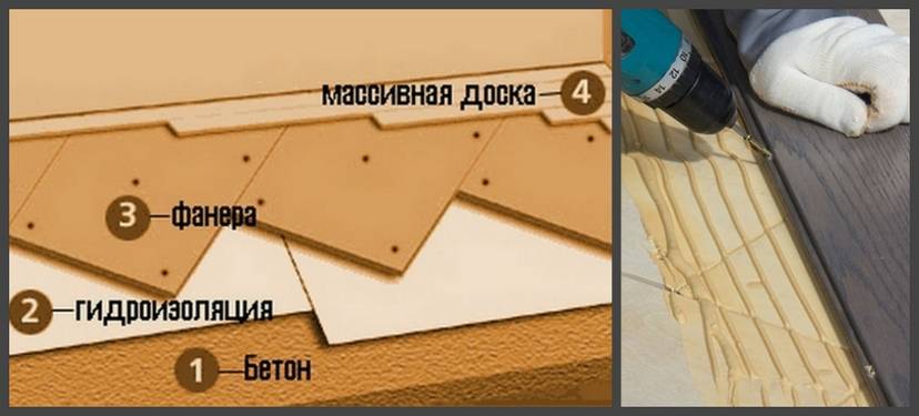 Как делать пол в доме