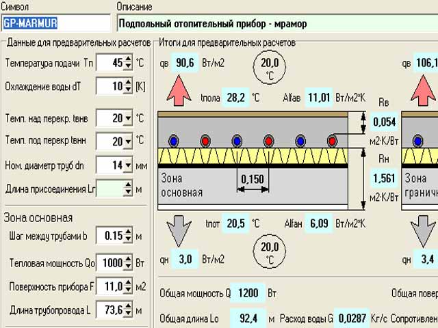 Расчёт тёплого пола: расход труб на 1 м2, количество контуров и прочие параметры