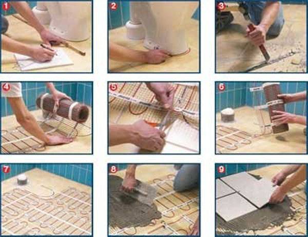 Пошаговая инструкция: как сделать наливной пол своими руками? технология работ