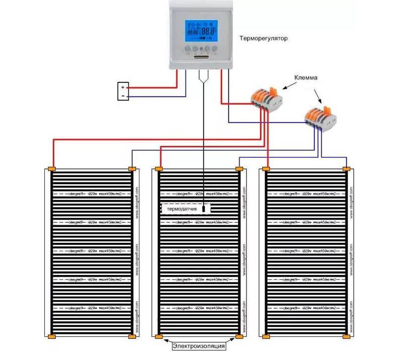 Подключение электрического тёплого пола к терморегулятору