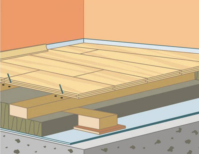 Как сделать деревянные полы по бетонному основанию?