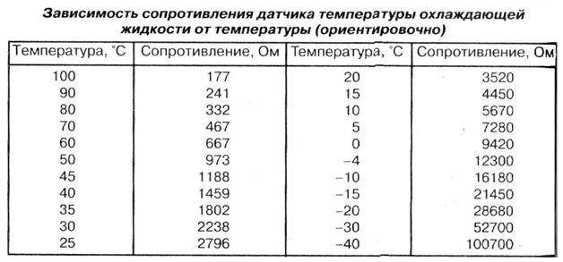 Какой теплый пол лучше пленочный или кабельный