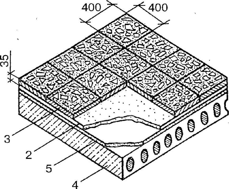 Напольная плитка мозаика – виды и способы укладки