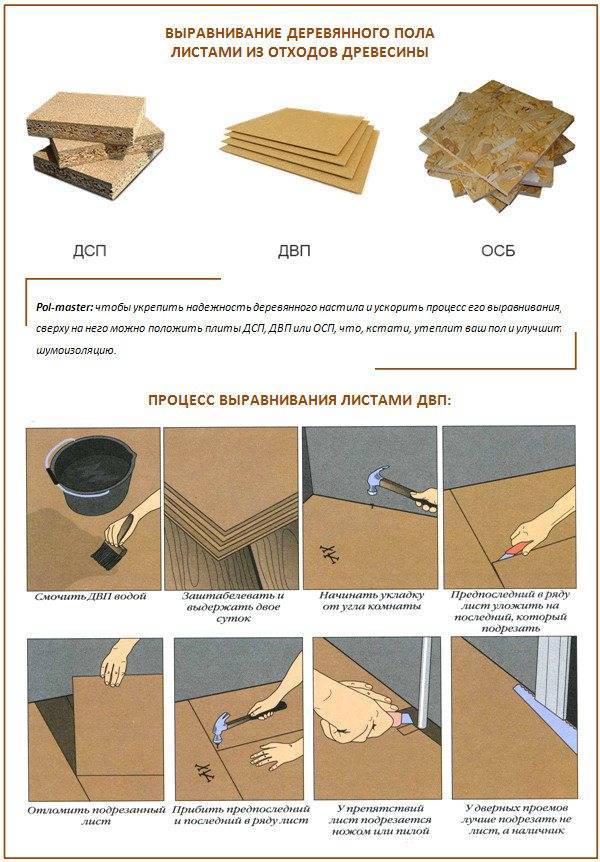 Укладка осб на деревянный пол: технология и нюансы монтажа