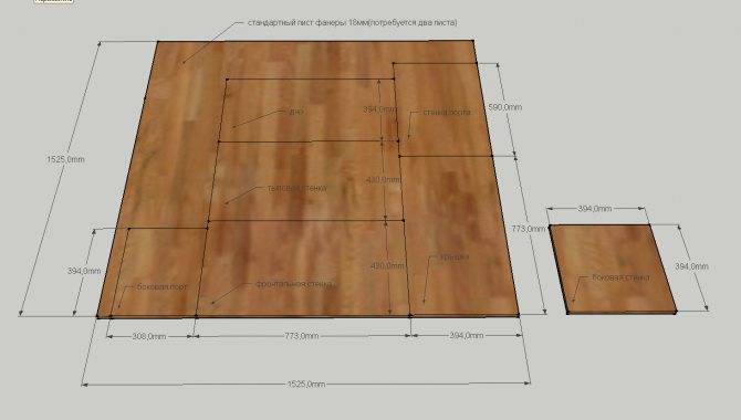 Как выбрать толщину фанеры для укладки на деревянный пол