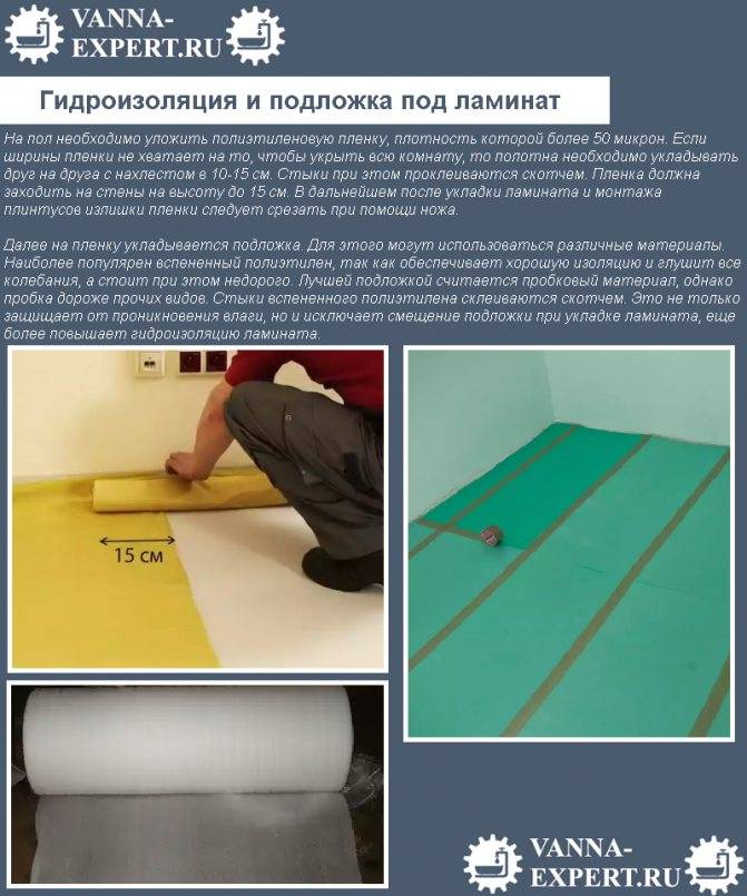 Укладка подложки под ламинат - правила и инструкция