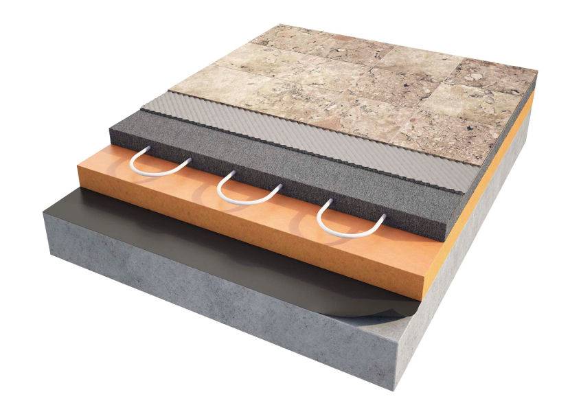 Как утеплить бетонный пол, обзор материалов и методов монтажа