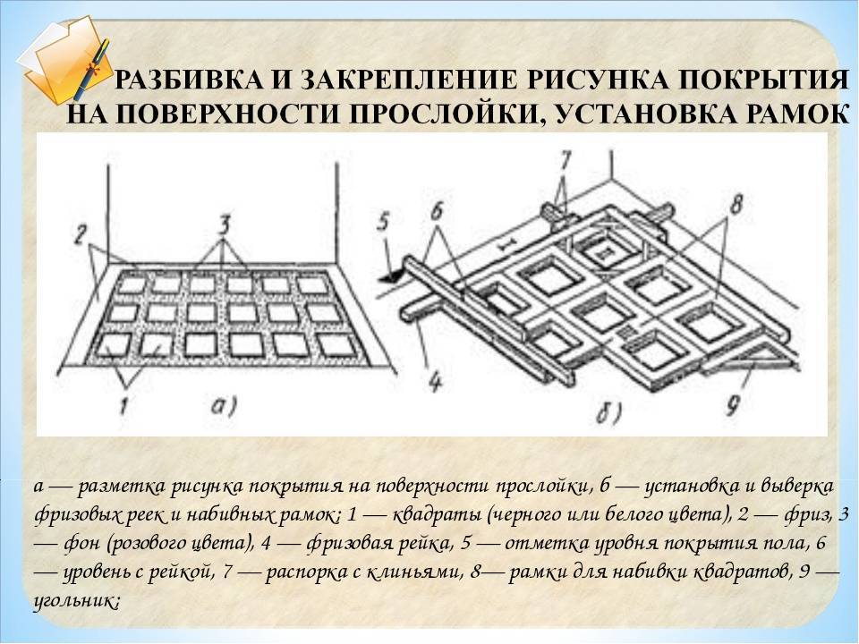 Бетонно-мозаичные полы: виды, особенности и устройство мозаичных бетонных полов