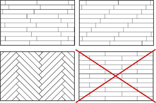 Укладка плитки по диагонали на пол – особенности выполнения работ с прямоугольной плиткой
