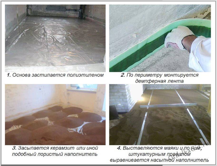 ГВЛ для пола - характеристики, виды, инструкция по укладке