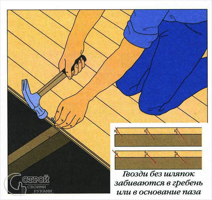 Инструмент для стяжки пола своими руками | стяжка деревянного пола