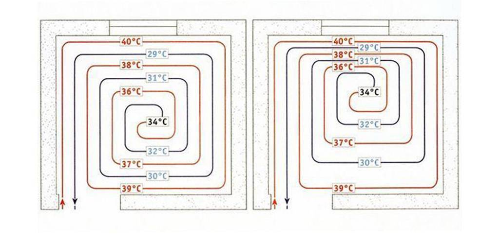 Онлайн калькулятор укладки тёплого пола (рисует схему)