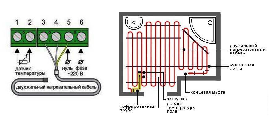 Монтаж теплого пола нагревательными матами. схемы подключения терморегулятора.