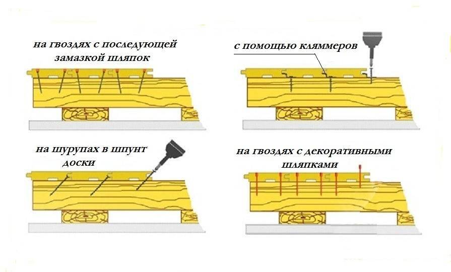Деревянный пол в гараже