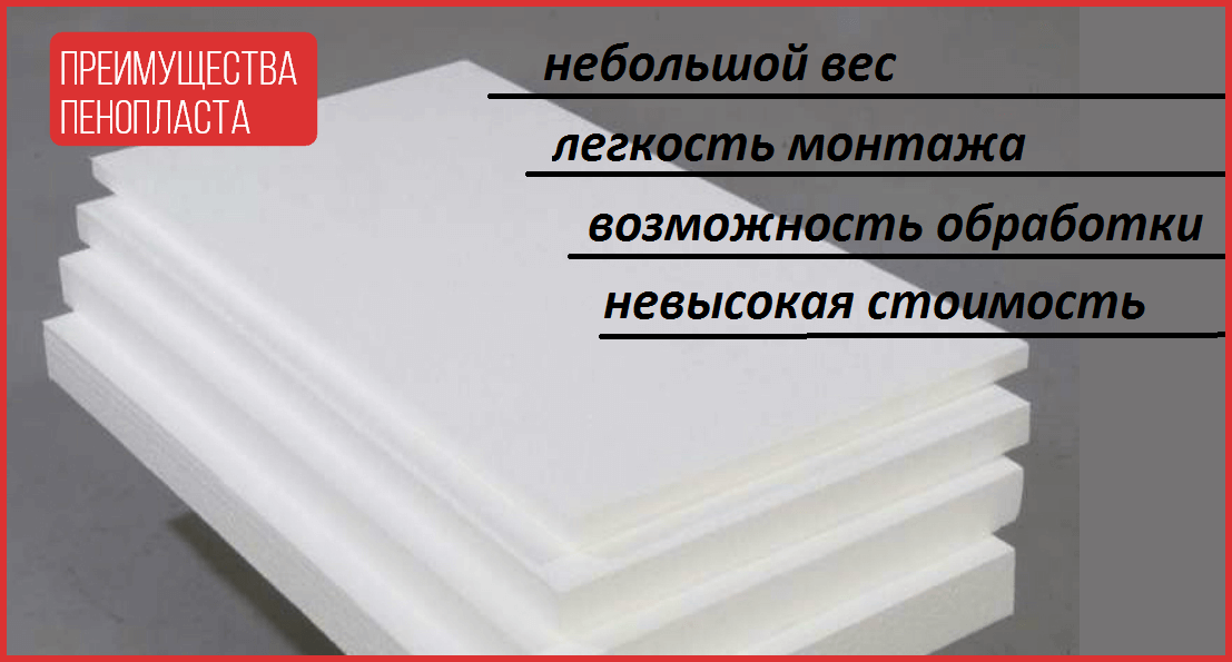 Как утеплить пол пенопластом