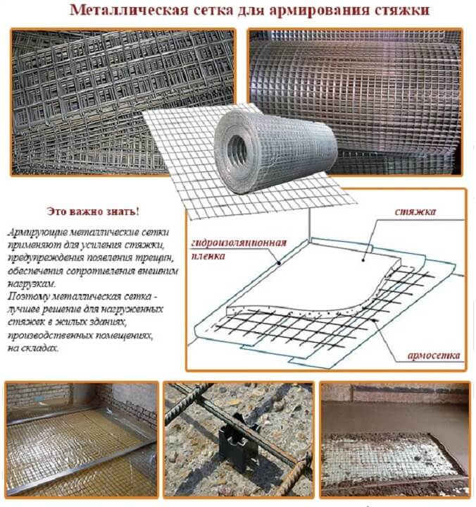 Арматурная сетка для бетонного основания пола | советы по ремонту