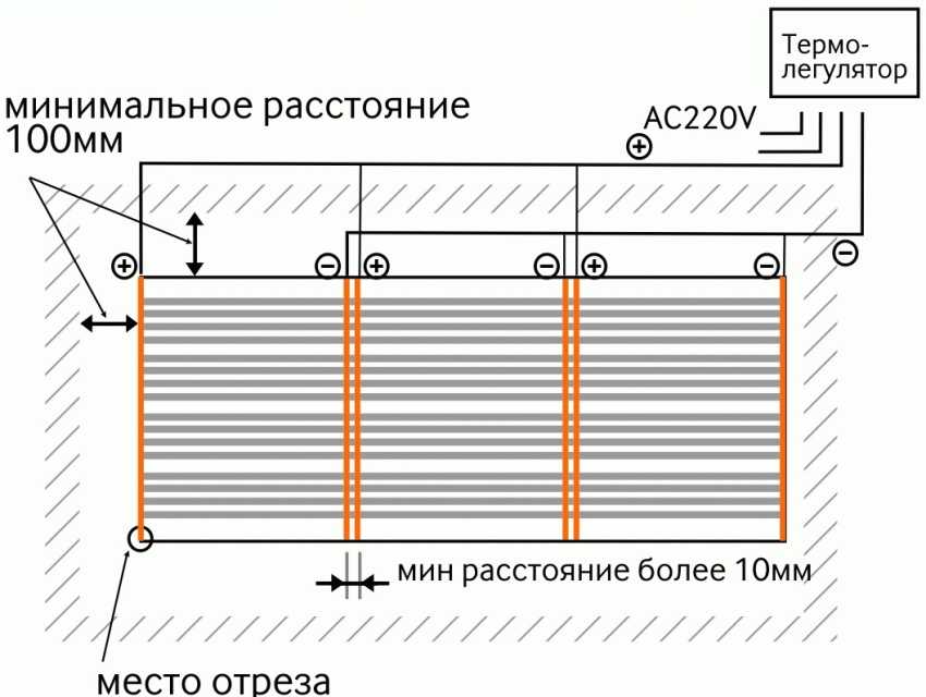 Подключение инфракрасного теплого пола: схема как подключить к электричеству, через терморегулятор