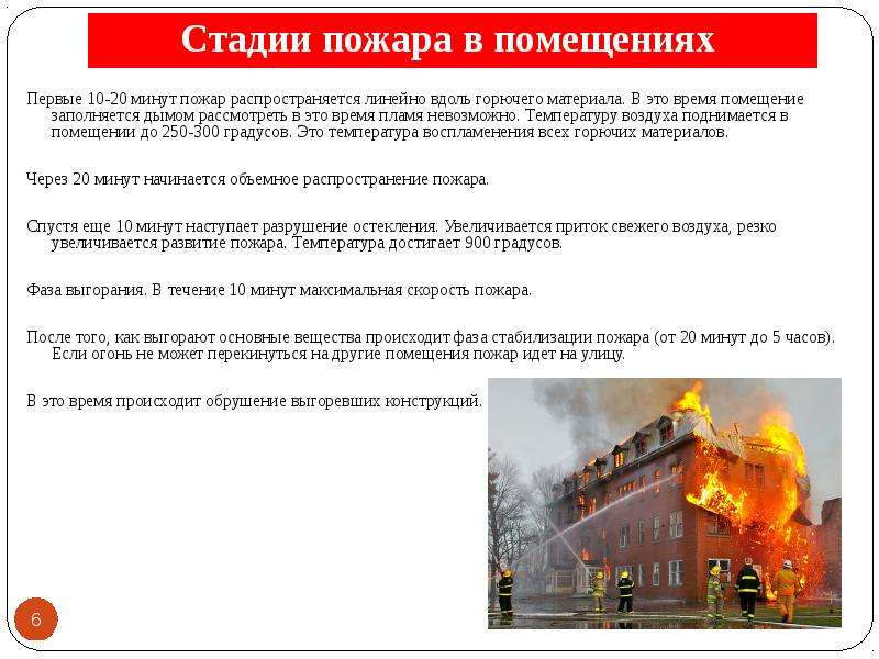 Пожарная безопасность. безопасность жизнедеятельности. курс лекций