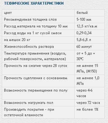 Пол расход. Расход наливного пола на квадратный метр при толщине 30мм. Расход наливного пола на 1м2 при толщине 5 мм. Наливной пол расход на 1 кв.м при толщине 1.5 см. Расход наливного пола на 1м2 толщина 2 см.