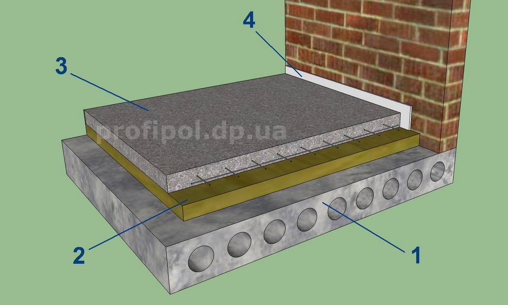 Как сделать шумоизолцию пола под керамогранит