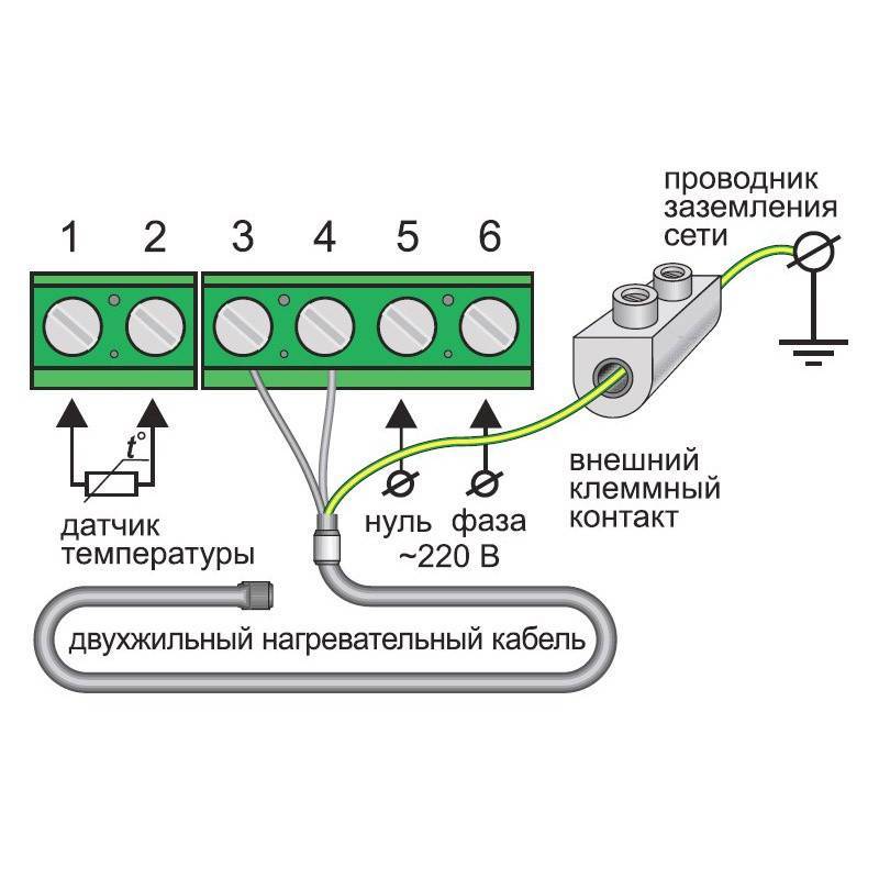 Как подключить теплый пол к электричеству — схема подключения