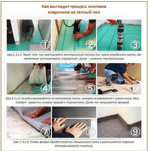 Укладка линолеума своими руками на пол: технология и пошаговая инструкция