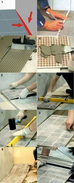 Укладка плитки на пол своими руками - видео и фото порядок работ