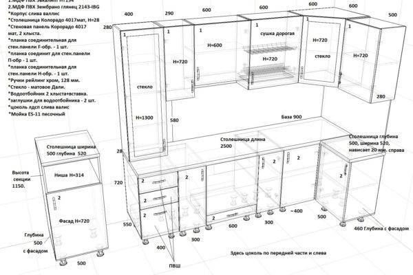 На какой высоте можно вешать кухонные шкафы — оптимальная планировка с учетом габаритов кухни