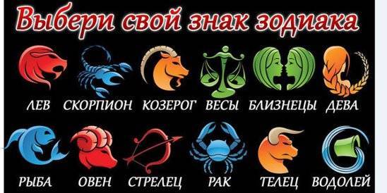 Как подобрать дизайн интерьера по знаку зодиака?