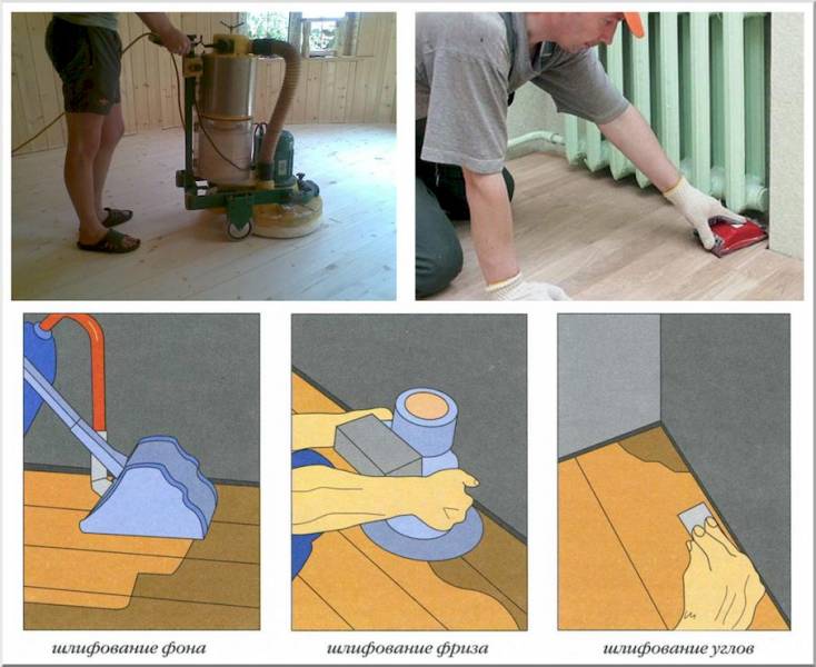 Шлифовка и полировка каменных полов: учимся работать с гранитом и мрамором