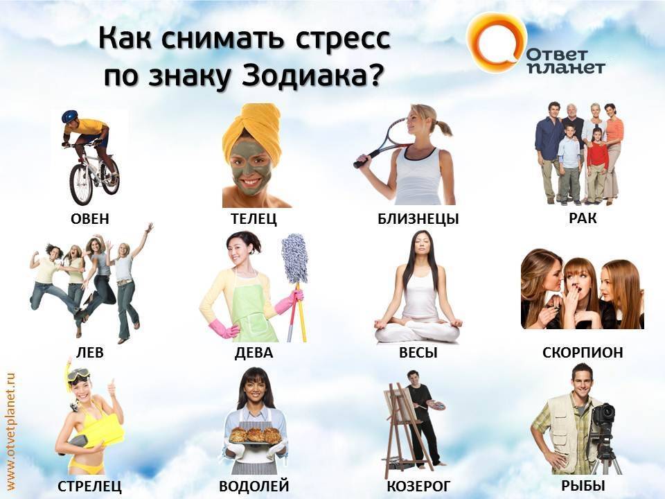 Какой стиль дома вам подходит по знаку Зодиака